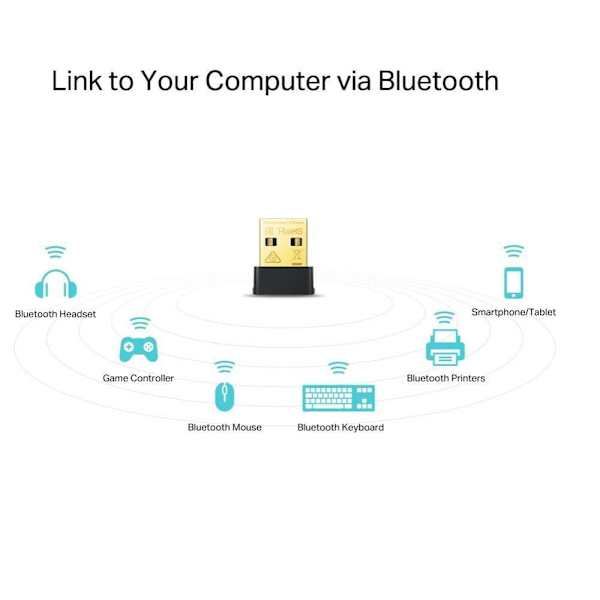 TP-Link AC600 Nano Wi-Fi Bluetooth 4.2 USB Adapter Sort