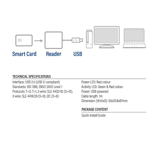 ACT USB 2.0 Smart Card ID reader