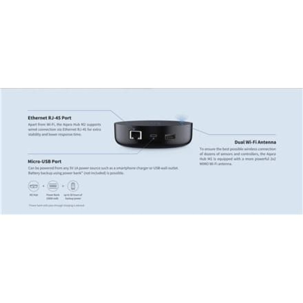Aqara Hub M2