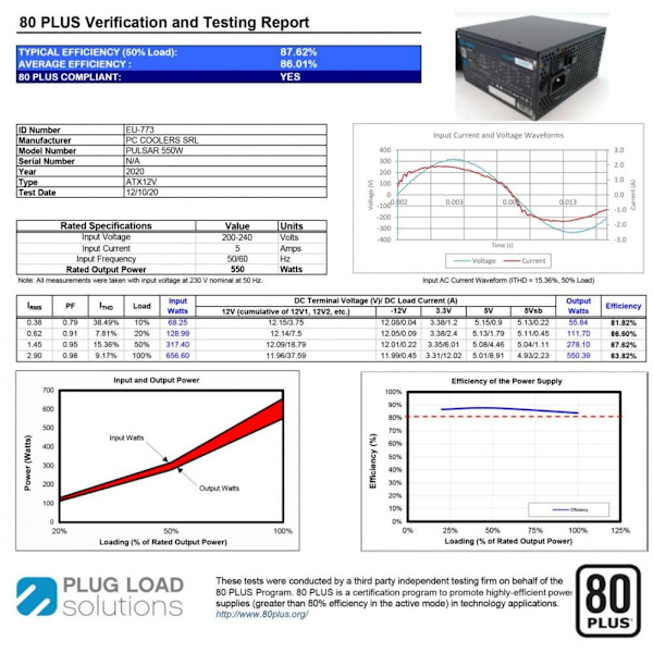 Sursa Aqirys Pulsar LS 550W 80+ Sort