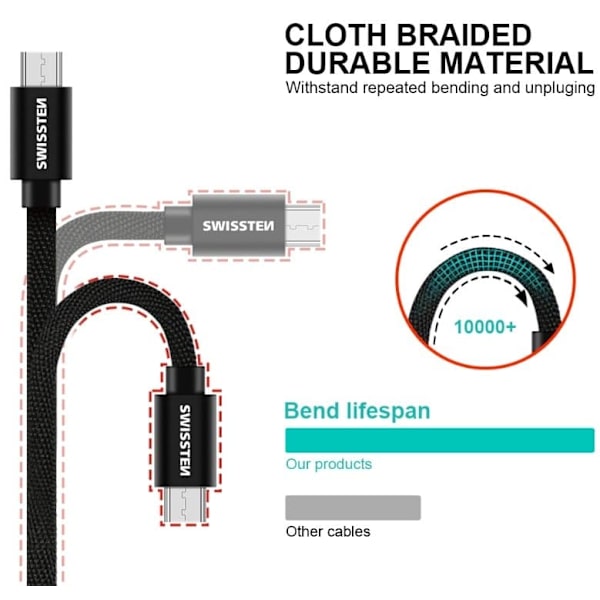 Swissten Datový Kabel Textile Usb / Micro Usb 1,2 M Stříbrný