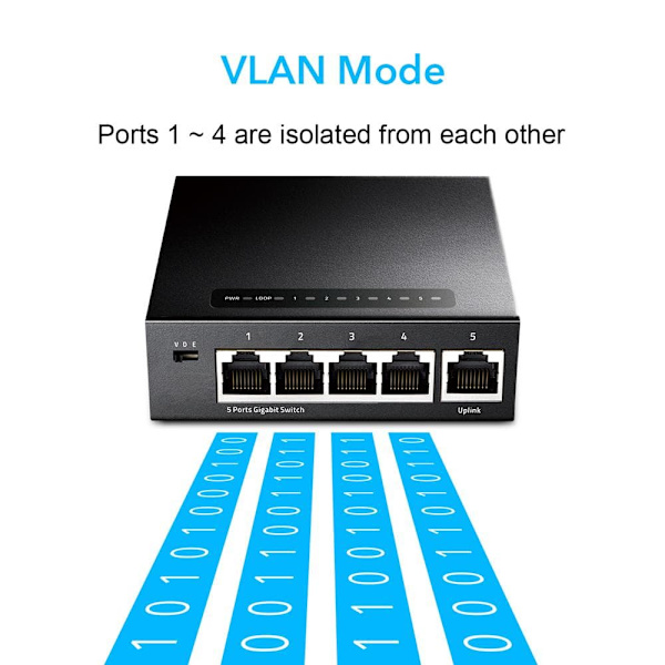 Cudy GS105D network switch Gigabit Ethernet (10/100/1000) Black