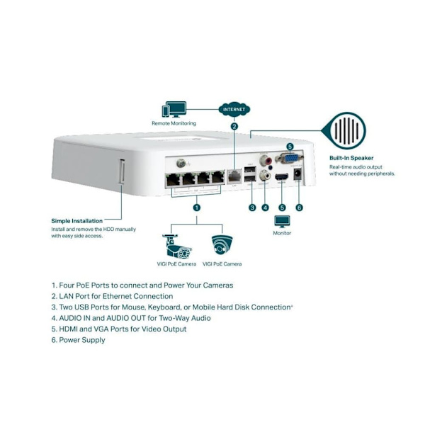 TP-LINK VIGI NVR1104H-4P Recorder