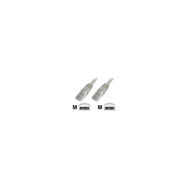 Patch cord U/UTP kat.5e PVC 10m szary