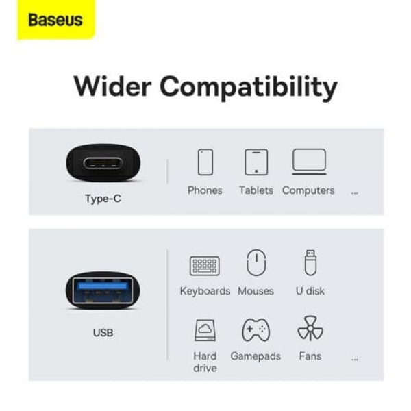 Baseus  Ingeniuity Adapter USB-C to USB-A 3.1/  OTG