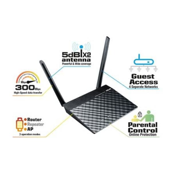 Router ASUS RT-N12E
