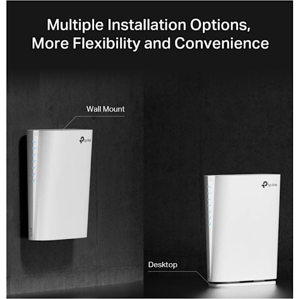 TP-Link RE900XD network extender Network transmitter White 10, 100, 1000, 2500 Mbit/s Vit