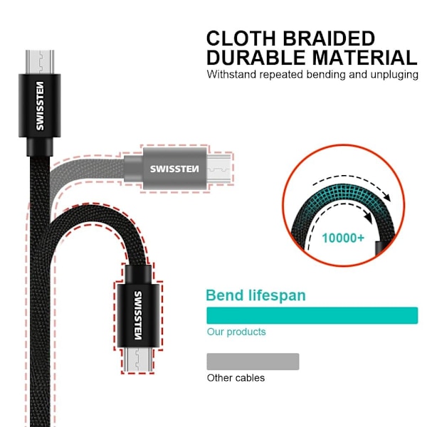 Swissten Textile Quick Charge Universal Micro USB Data and Charging Cable 2m
