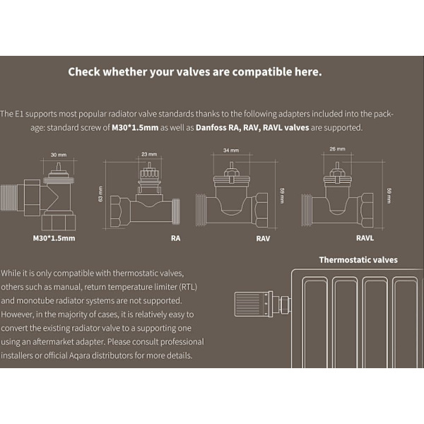 Aqara SRTS-A01 thermostatic radiator valve Suitable for indoor use