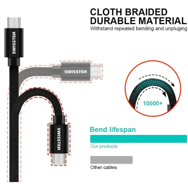 Swissten Datový Kabel Textile Usb / Micro Usb 1,2 M Černý