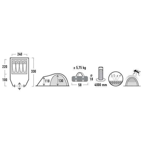 High Peak Talos 4 Green, Grey Dome/Igloo tent