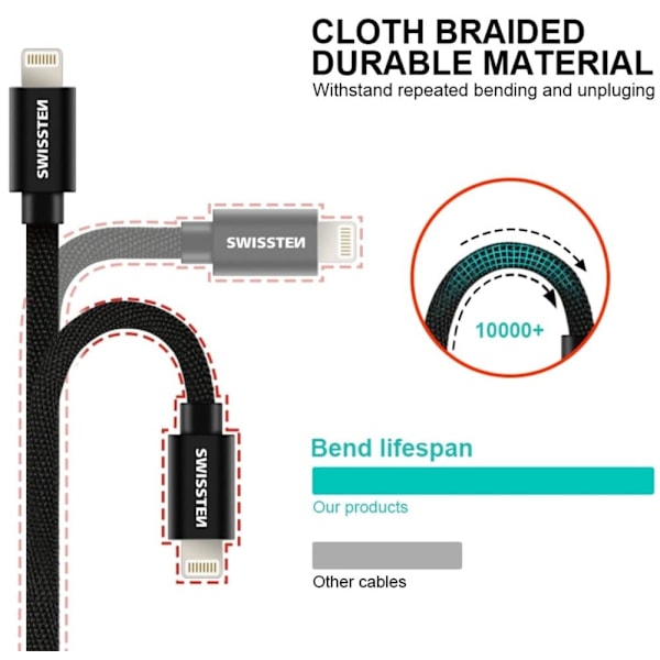 Swissten Datový Kabel Textile Usb / Lightning Mfi 2,0 M Černý