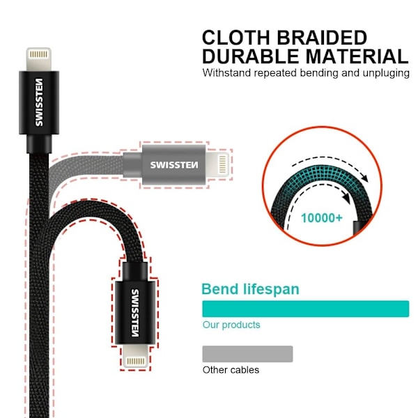 Swissten Datový Kabel Textile USB-C / Lightning 1,2 M Stříbrný