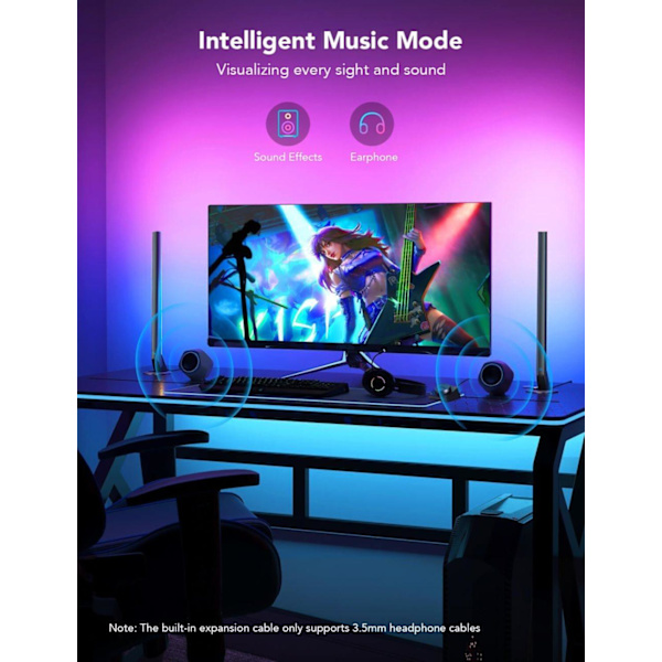 GOVEE H6047 SMART LED LIGHTS RGBIC, WI-FI, ALEXA, GOOGLE ASSISTANT
