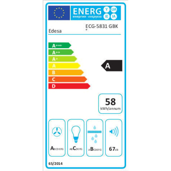 Edesa ECG-5831 GBK Sort, Rustfrit stål