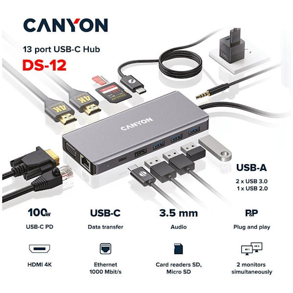 CANYON hub DS-12 13in1 4k USB-C Dark Grey