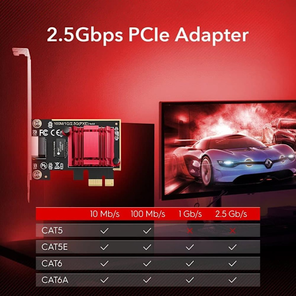 Ethernet Adapter Cudy PE10, PCIe, 10 Mbps/ 100 Mbps/ 1 Gbps/ 2.5 Gbps