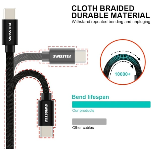 Swissten Datový Kabel Textile Usb / Usb-C 2,0 M Černý