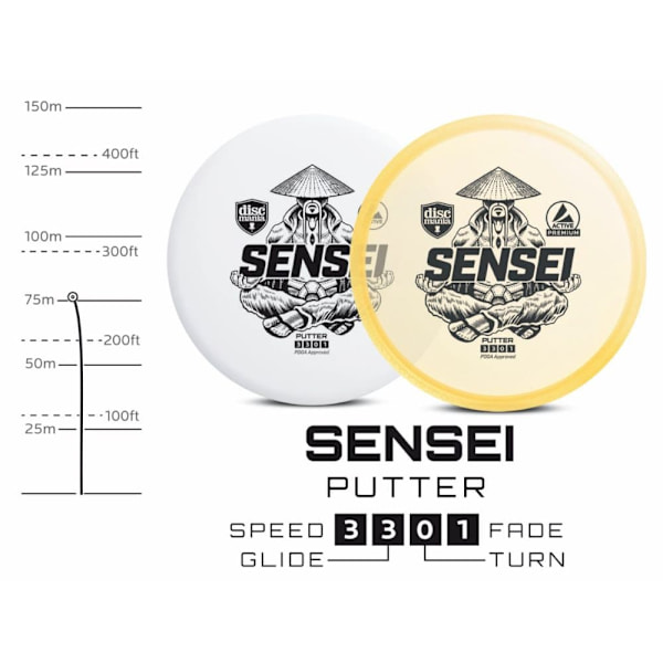 Discgolf DISCMANIA Putter SENSEI Active Premium Yellow 3/3/0/1