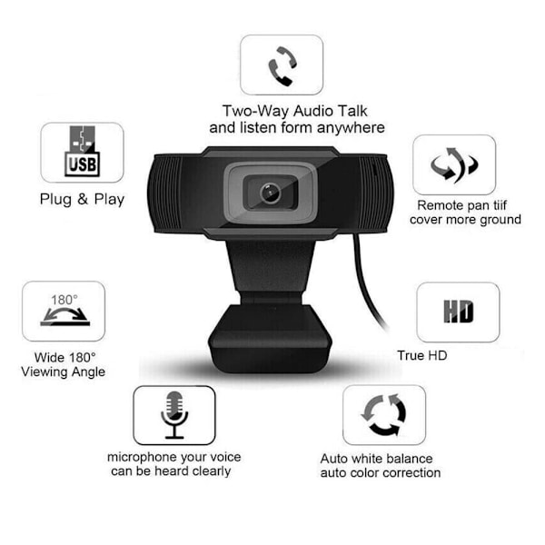 Platinet webcam PCWC1080 (45488)