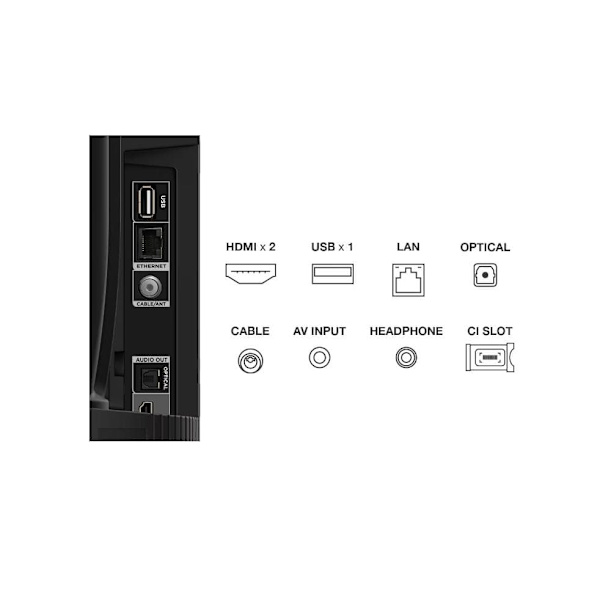 TCL S54 32S5400A TV 81.3 cm (32") HD Smart TV Wi-Fi Silver