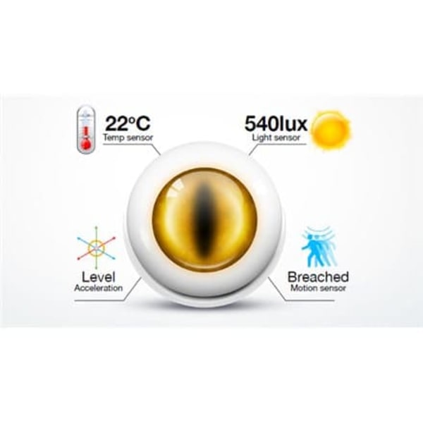 Fibaro FGMS-001-ZW5 motion detector Passive infrared (PIR) sensor Wireless White