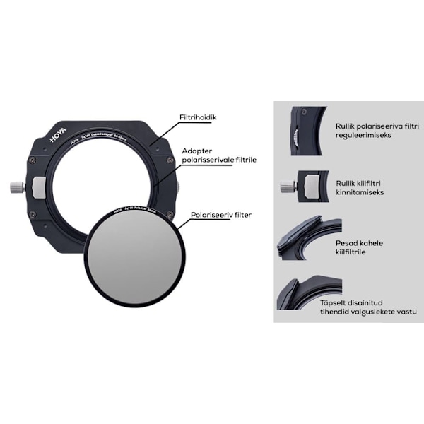 Hoya Sq100 Holder Kit
