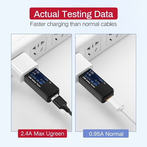 CABLU alimentare si date Ugreen, "US289", Fast Charging Data Cable pt. smartphone, USB la Micro-USB, nickel plating, PVC, 1.5m, alb "60142" (timbru ve