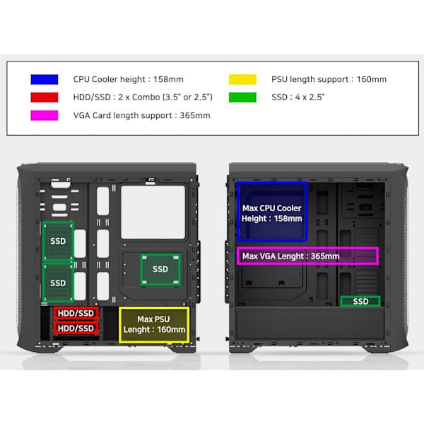 Zalman N5 TF ATX, RGB fan x4, T/G