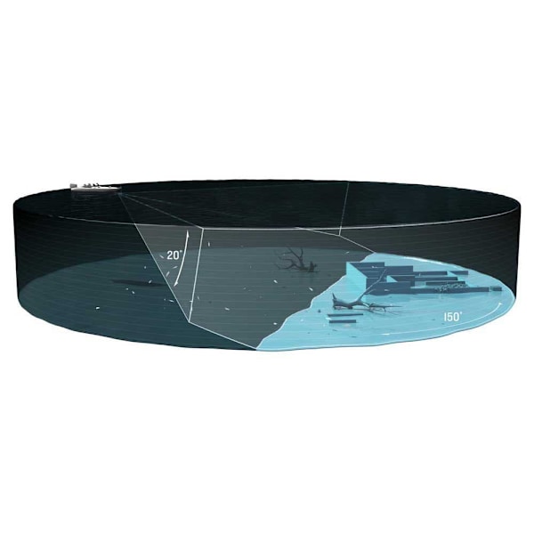 Garmin Tukea Perspektiivillä Musta
