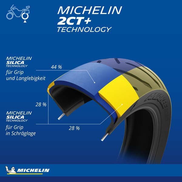 Michelin Anakee Road Zr 72w Bakhjul För Trailcykling Silver 170/60 / R17