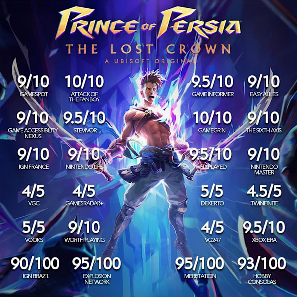 Ubisoft Ps4 Prince Of Persia: La Corona Perdida  PAL