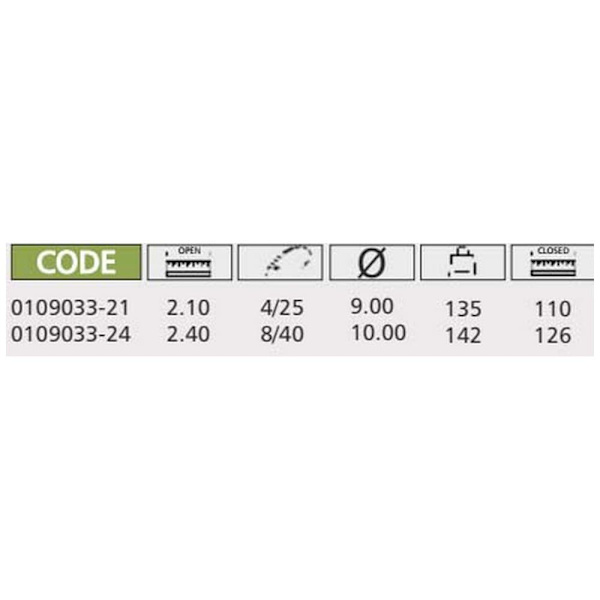 Kolpo Roterende Stang Hight Zero Søvfarvet 2.10 m / 4-18 g