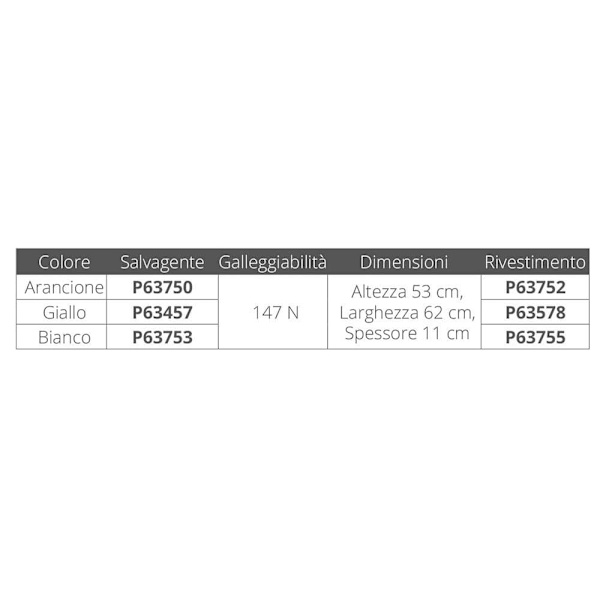 Plastimo Irrotettava Pelastusrengas 147n Kirkas 53 x 62 x 11 cm