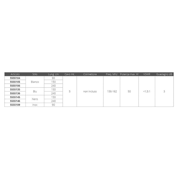 Scout Telecomunicazioni Antenne Vhf Søvfarvet 100 cm