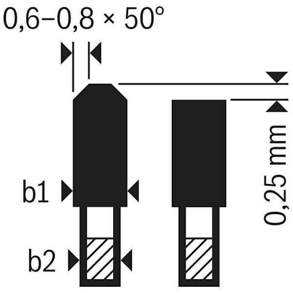Bosch Katkaisulaikka 68 250 Mm