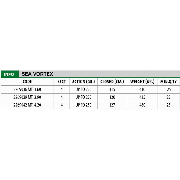 Lineaeffe Surfcasting Sauva Sea Vortex Ii Valkoinen 3.60 m / 250 g
