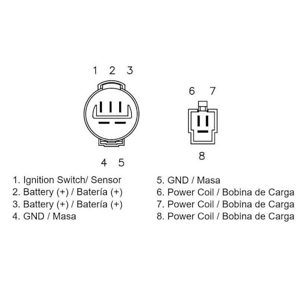 Tecnium Regulator 14571