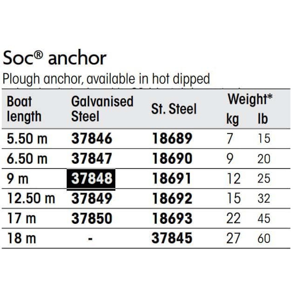 Plastimo Ankare Soc 15 Silver 15 kg