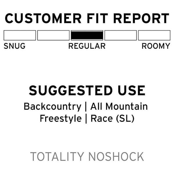 Shred Hjelm Totality Noshock Sort S