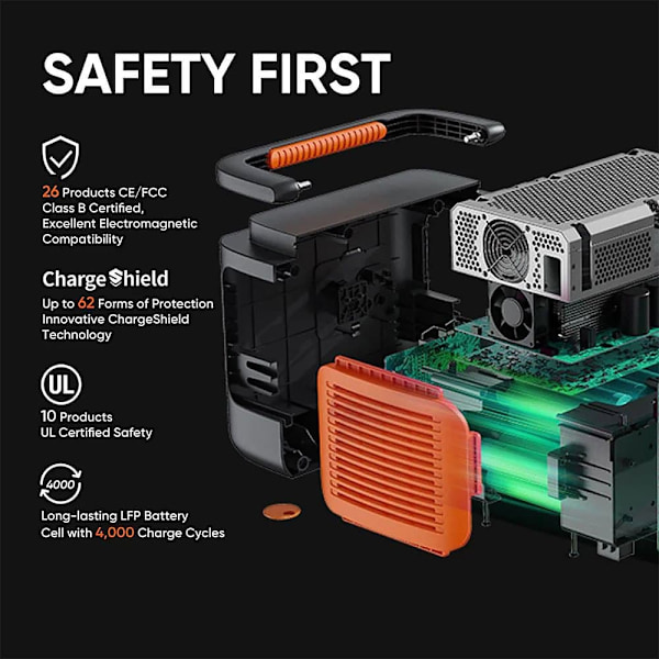 Jackery Kannettava Voimala Explorer 1000 Plus Oranssi,Harmaa