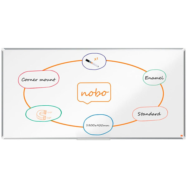 Nobo Förglasat Stål Premium Plus 1800x900 Mm Styrelse