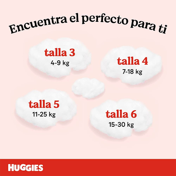 Huggies Blöjor Storlek Ultra Comfort 3 168 Enheter Durchsichtig