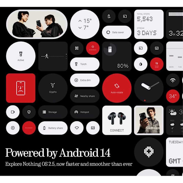 Nothing Phone 2a 8gb/128gb 6.7´´ Dual Sim
