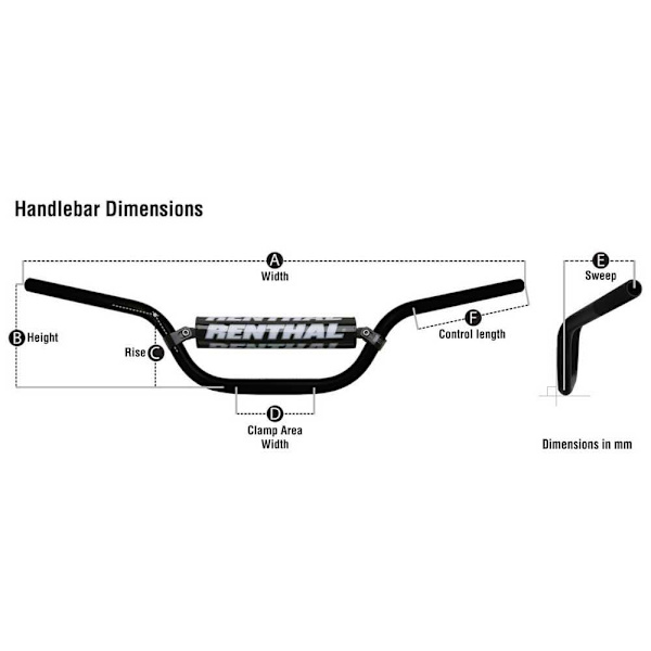 Renthal Medium Scrambler Styr Med Beskytter Atv Sort 22.2 mm / 772 mm