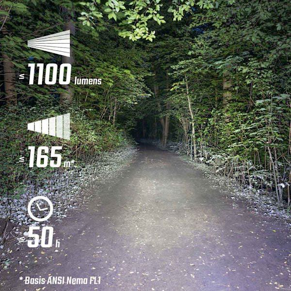 Sigma Framlykta Buster Silver 1100 Lumens