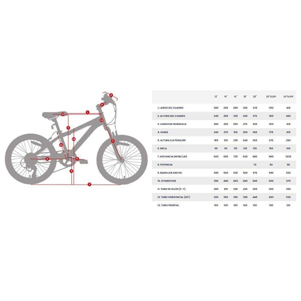 Umit Mtb-cykel 4motion 24´´ 2022 Gul  Pojke