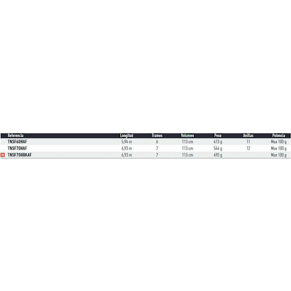 Daiwa Match Stang Tournament Strong Float Tele Søvfarvet 6.93 m / 100 g