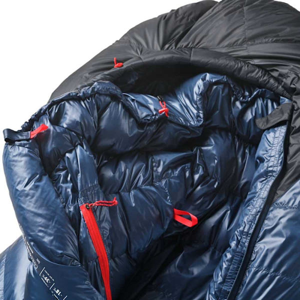 Pajak Sovepose Core 950 Grå Regular / Left Zipper