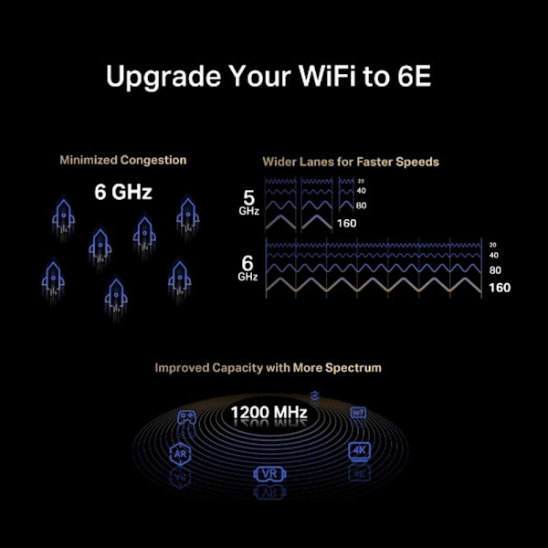 Mercusys Wifi Pci-e Udvidelseskort Ma86xe Søvfarvet
